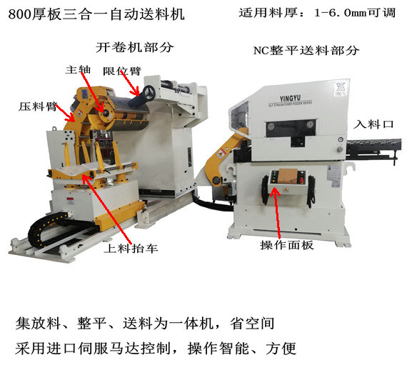 800三合一開(kāi)卷整平送料機（厚板款）