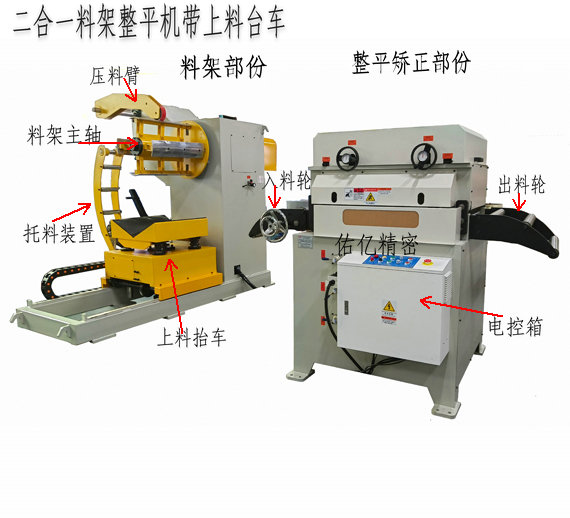二合一材料整平機上滾輪座可掀開(kāi)式設計有哪些好處？